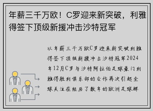 年薪三千万欧！C罗迎来新突破，利雅得签下顶级新援冲击沙特冠军